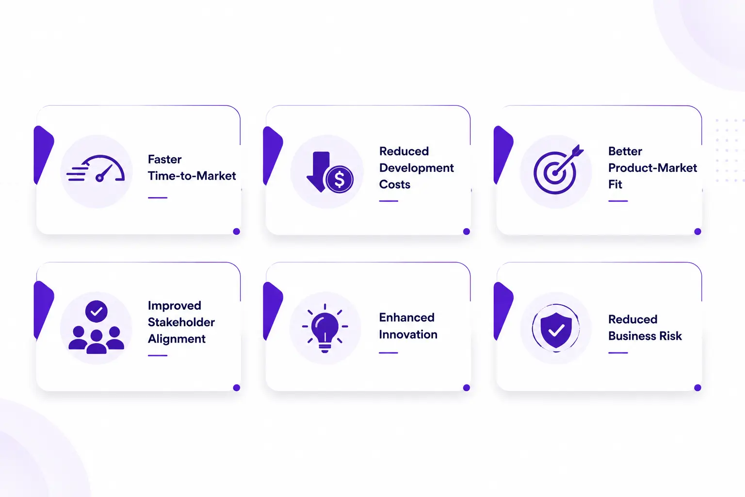 Benefits of a Structured Rapid Prototyping Process