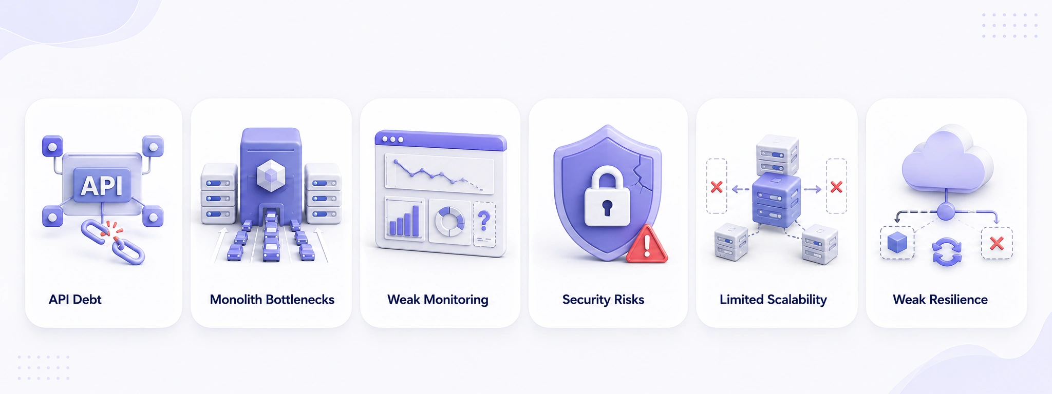 Reasons why Web Applications Fail