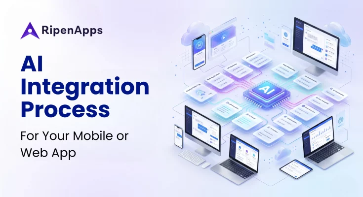 AI Integration Process For Your Mobile Or Web App