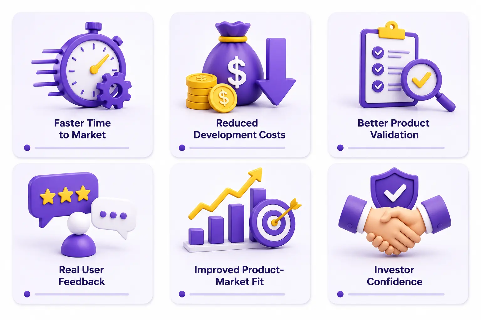 Benefits of Minimum Viable Product