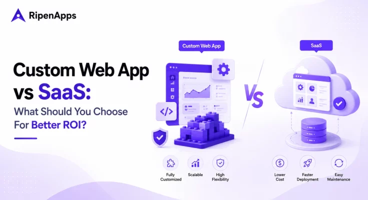 Custom Web App vs SaaS