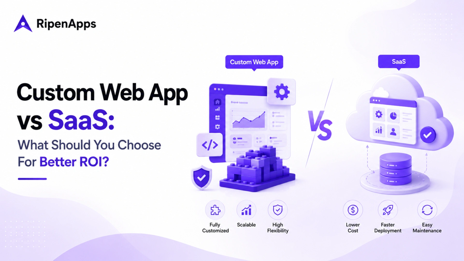 Custom Web App vs SaaS