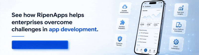 Explore Our Portfolio Now!