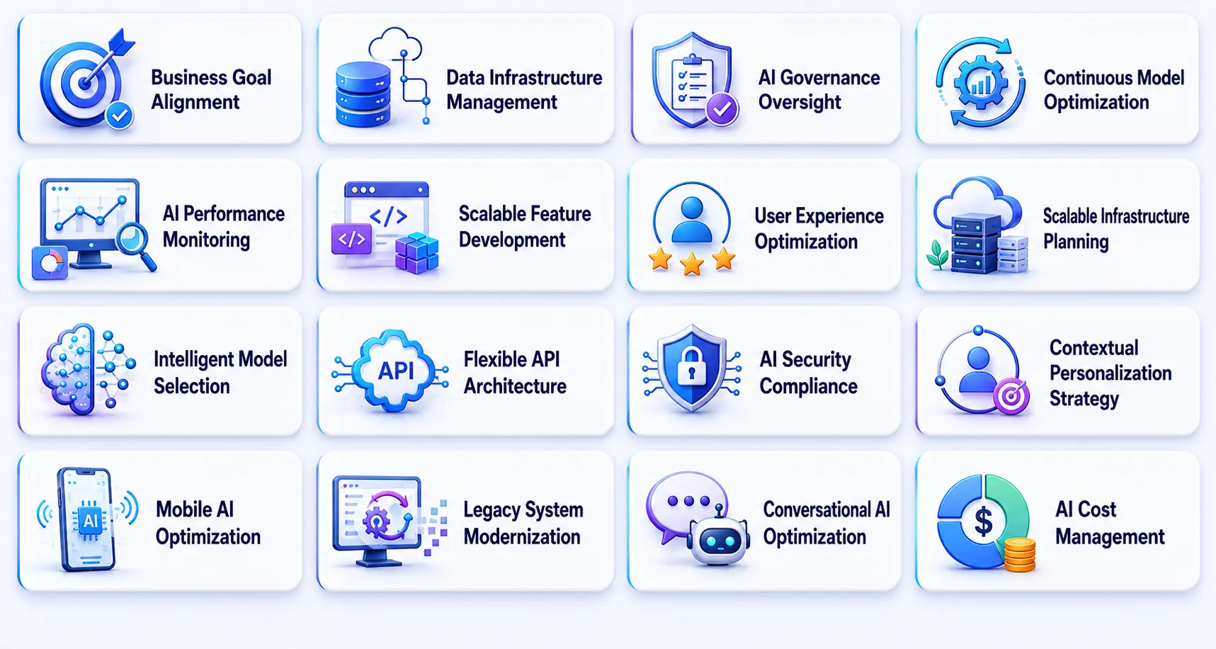 Key AI Integration Challenges Businesses Must Understand Before Implementation