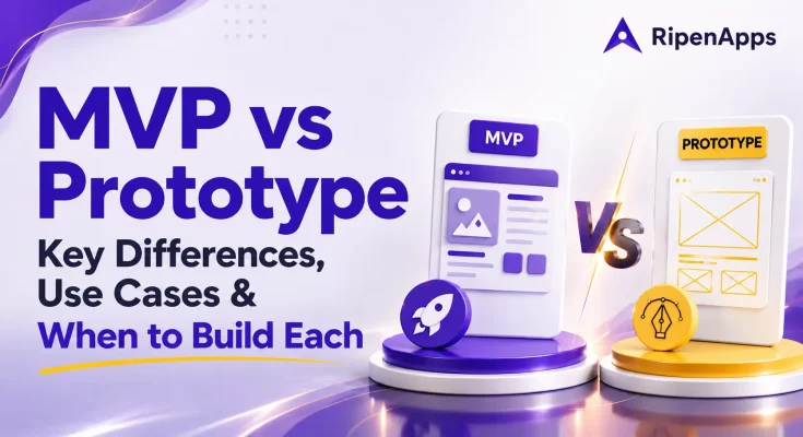 MVP vs Prototype