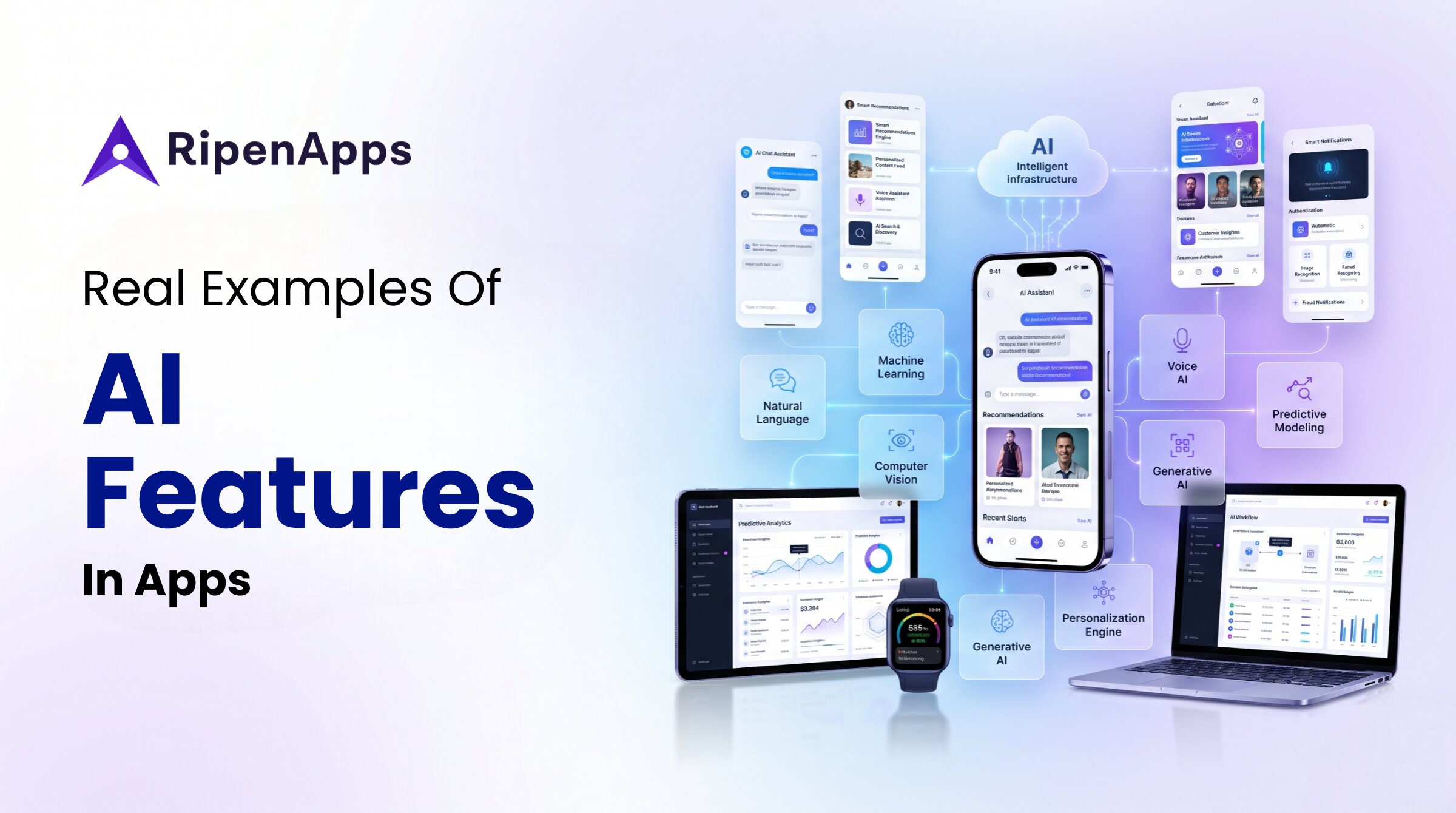 Real AI Case Studies: Real Features That Increased Retention