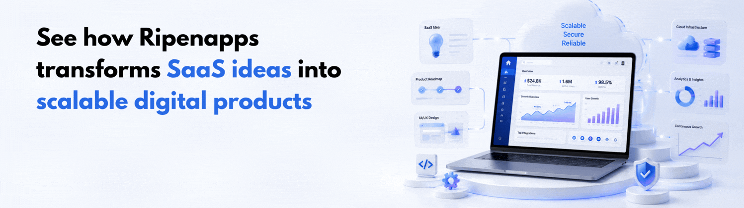 Our Portfolio