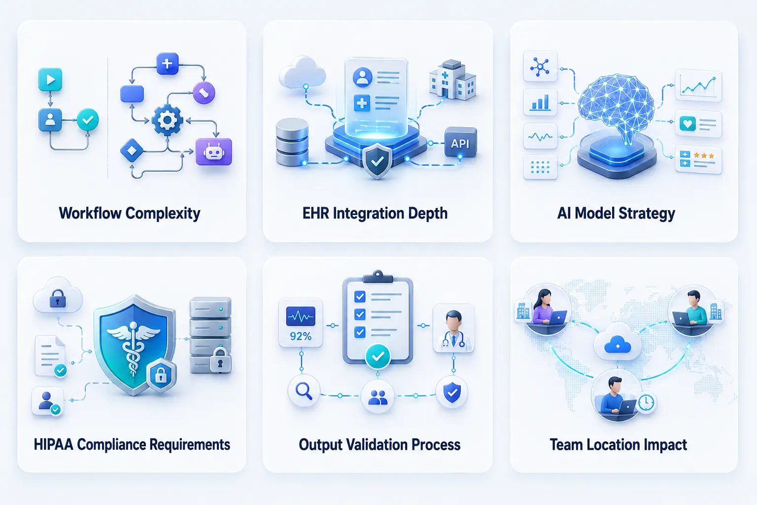 https://ripenapps.com/services/generative-ai-development