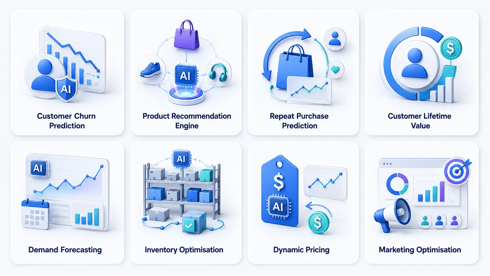 8 Predictive Analytics Use Cases in E-commerce