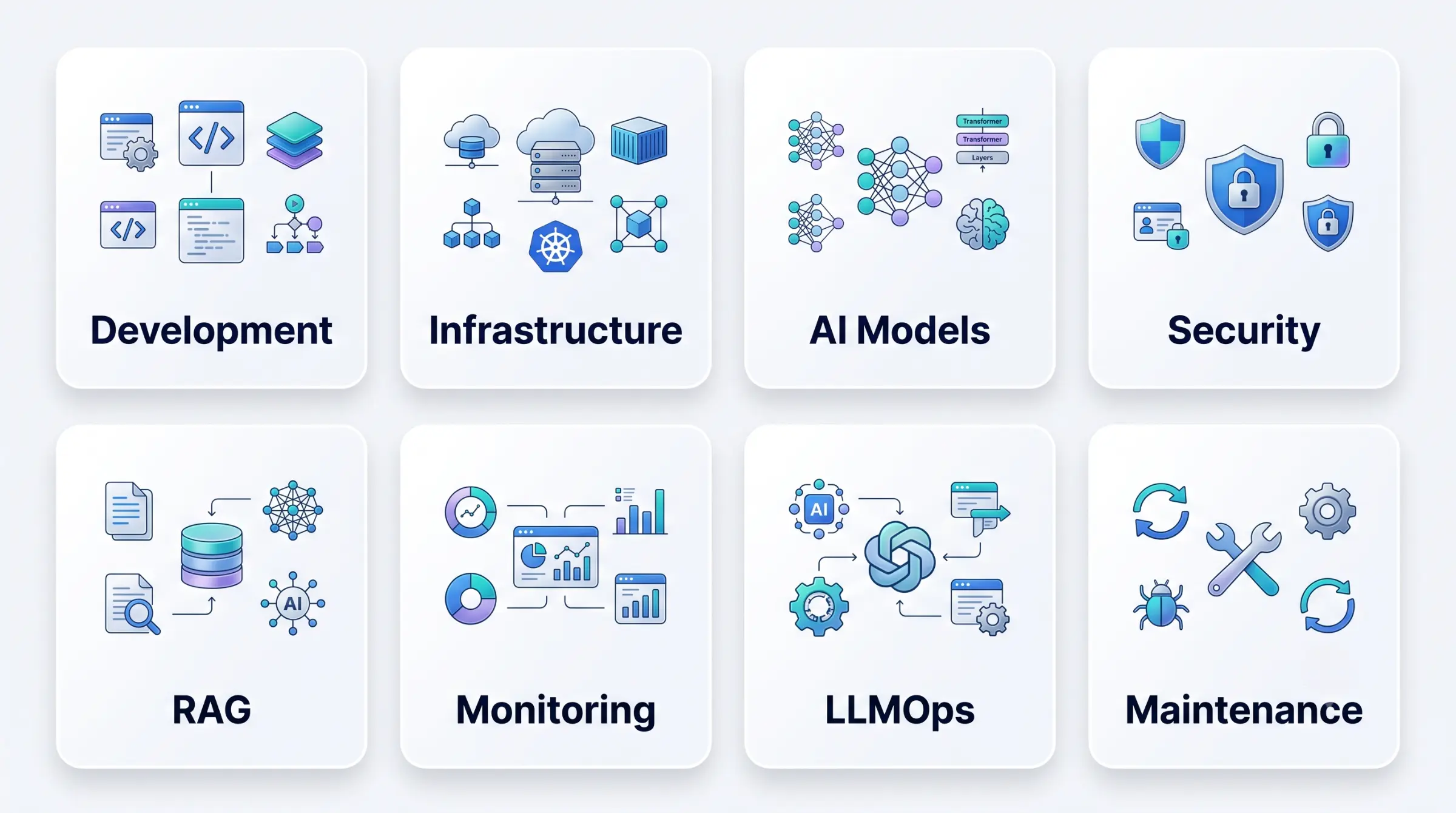 What is the Best Architecture for LLM App Development?