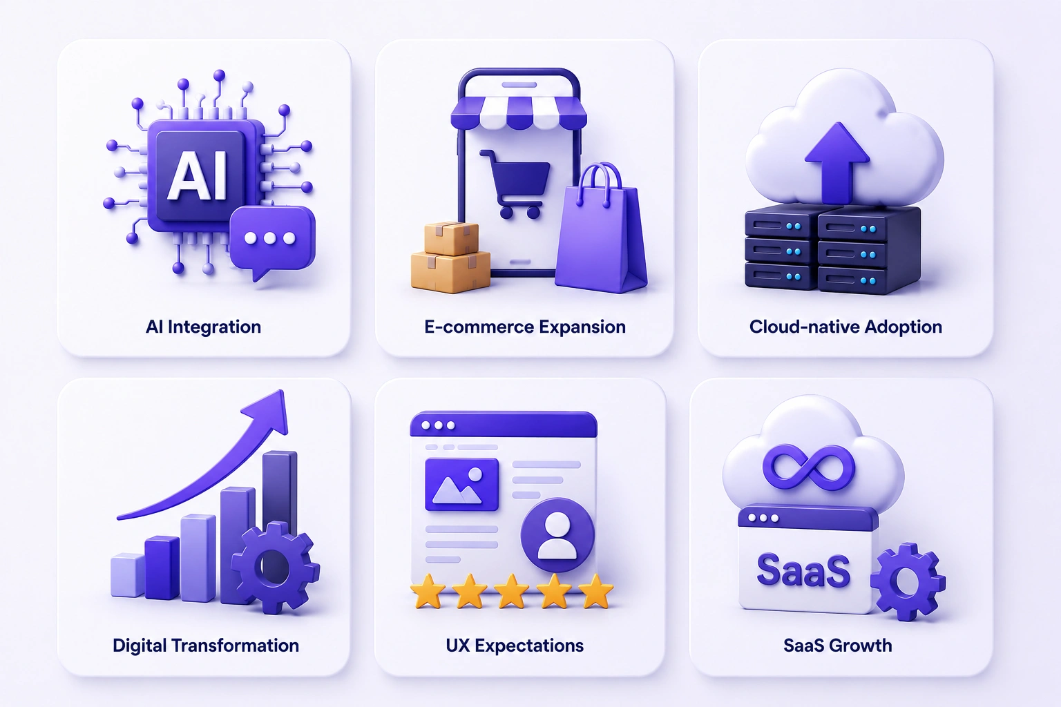Key Growth Drivers of Web Development