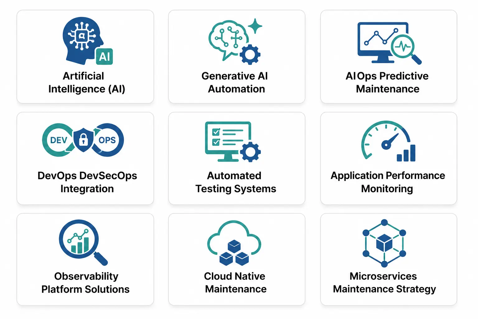 Modern Technologies Transforming Application Maintenance
