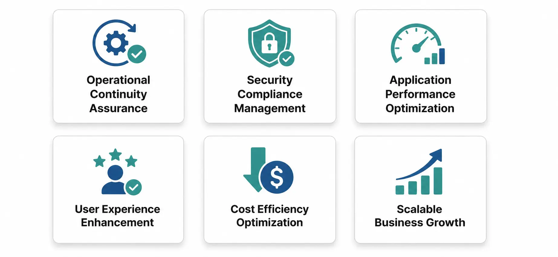 Why Businesses Should Invest in Application Maintenance