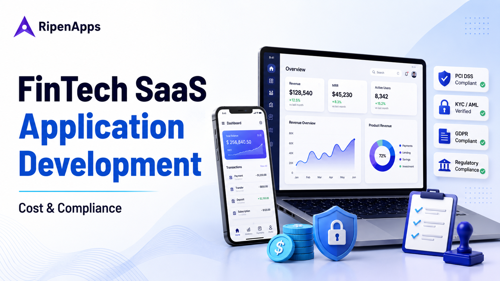 FinTech SaaS App Development: Cost, Features & Compliance