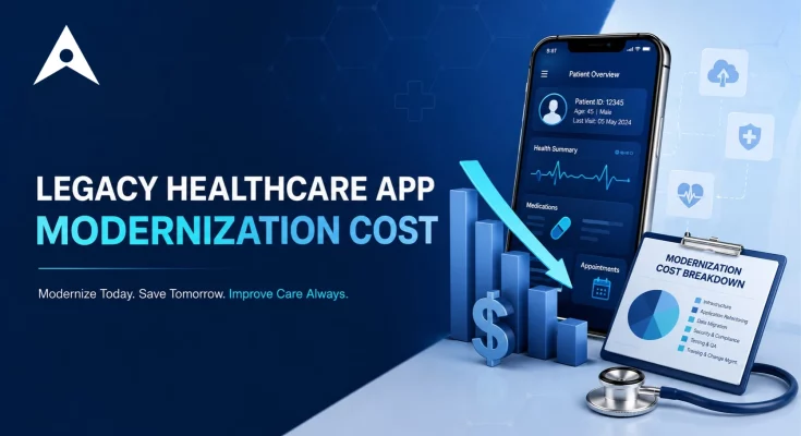 Legacy Healthcare App Modernization Cost