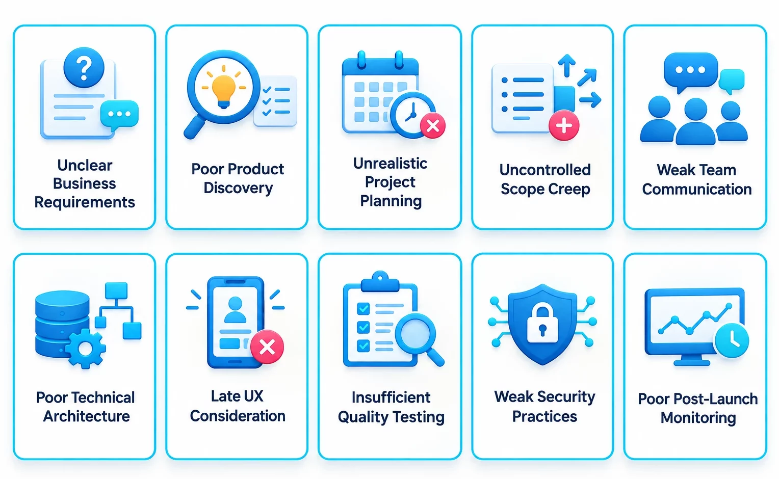 Common Reasons Software Projects Fail and How to Prevent Them