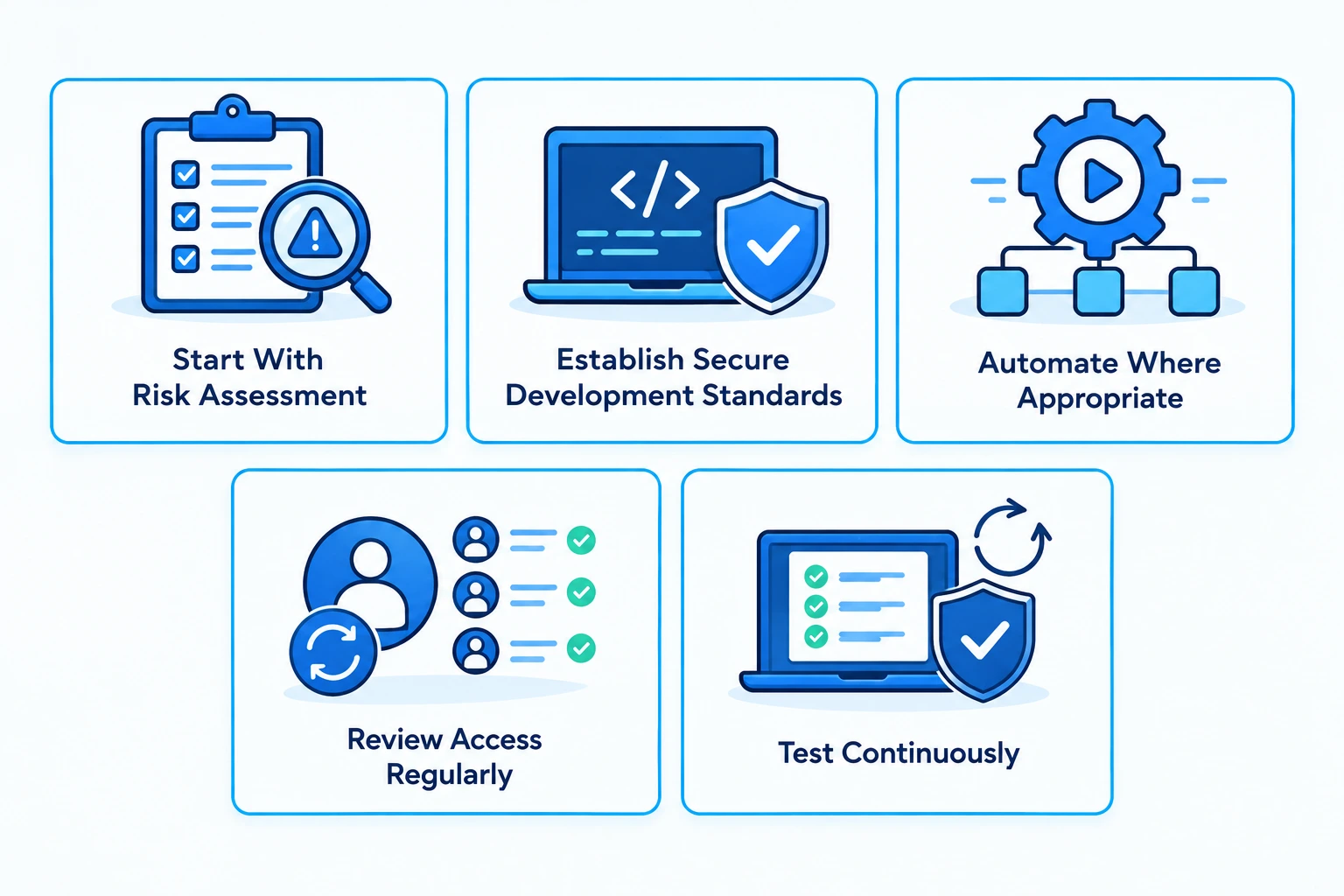 How Businesses Can Improve Application Security
