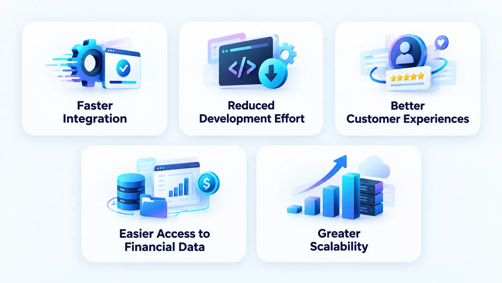 Why Businesses Are Adopting FinTech APIs
