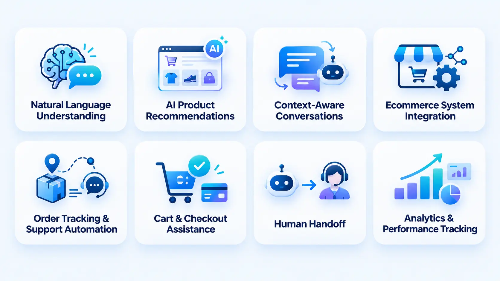 Must-Have Features in an AI Chatbot for Ecommerce