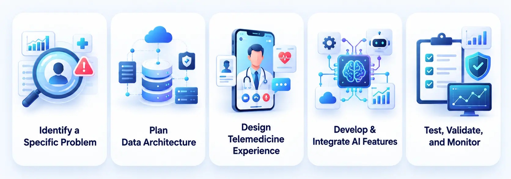How to Build an AI-Powered Telemedicine App