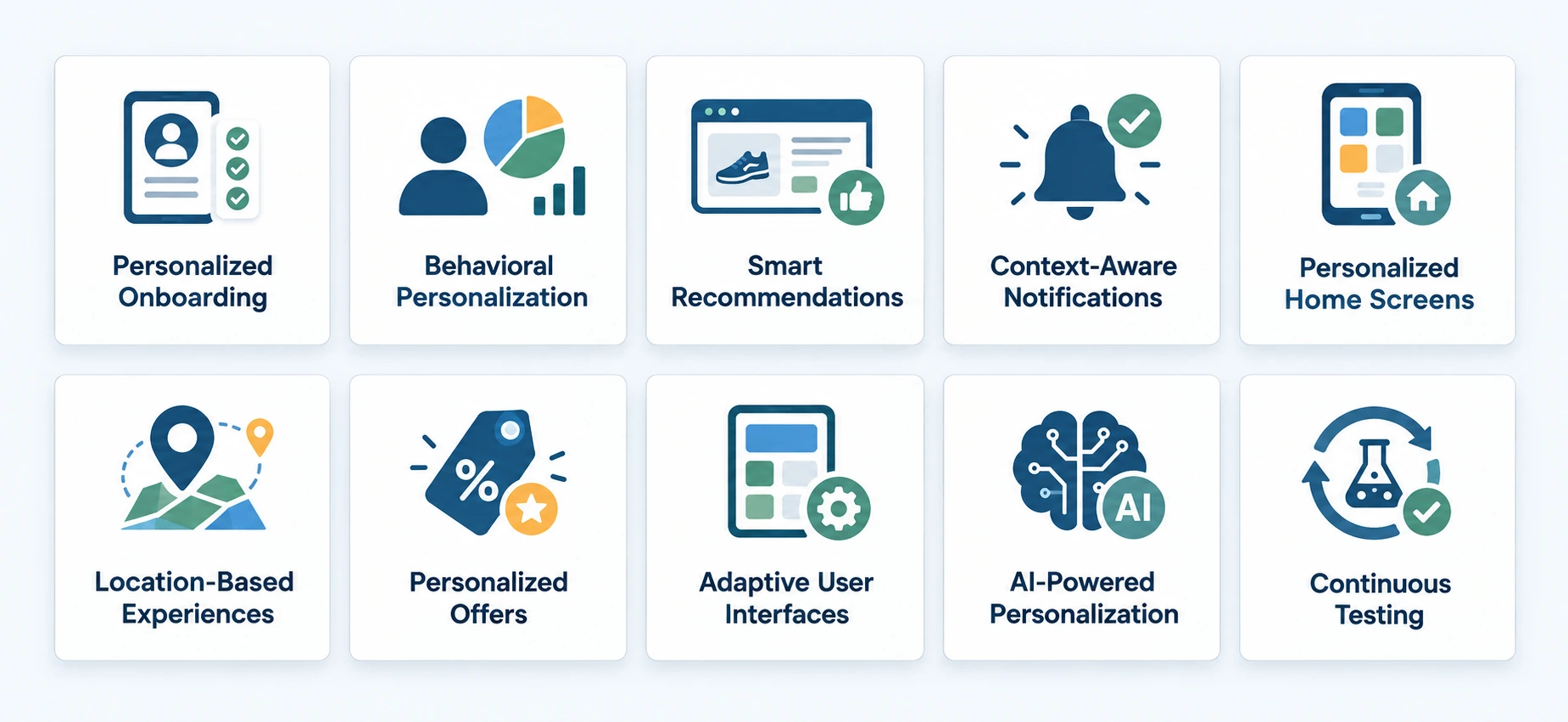 Top Mobile App Personalization Strategies for Custom Apps