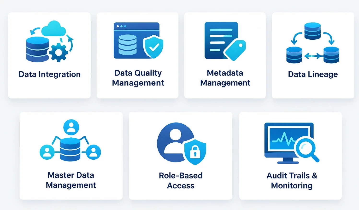 Features of Custom Data Management Software