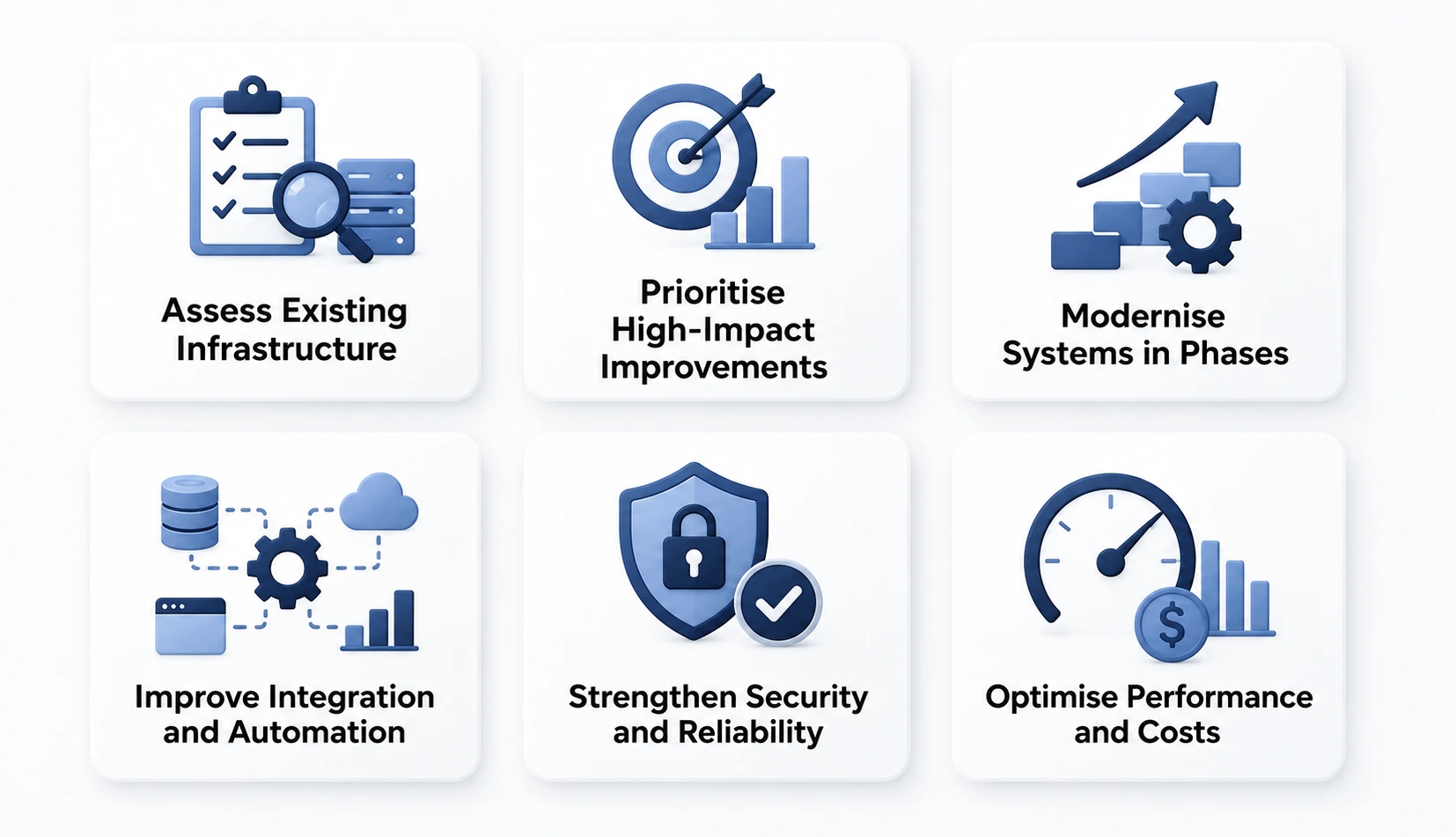 How to Prepare Your IT Infrastructure for Future Growth