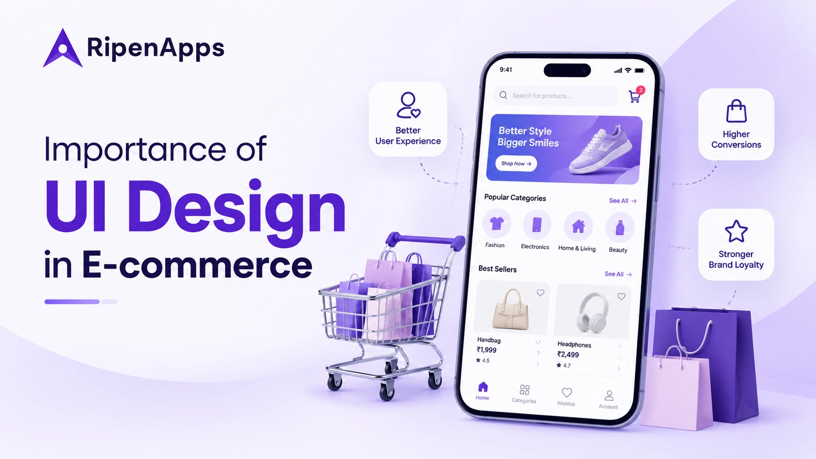 Importance of UI Design in E-commerce: Improving Shopping Experiences and Sales