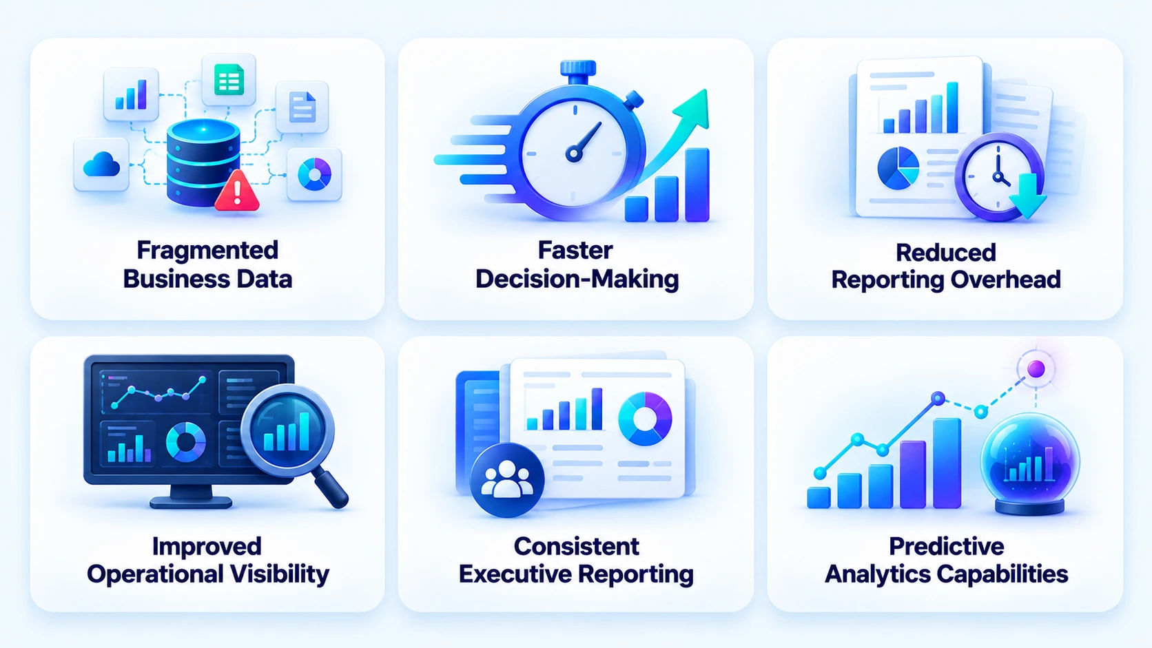 Why Businesses Need Custom Dashboards in 2026