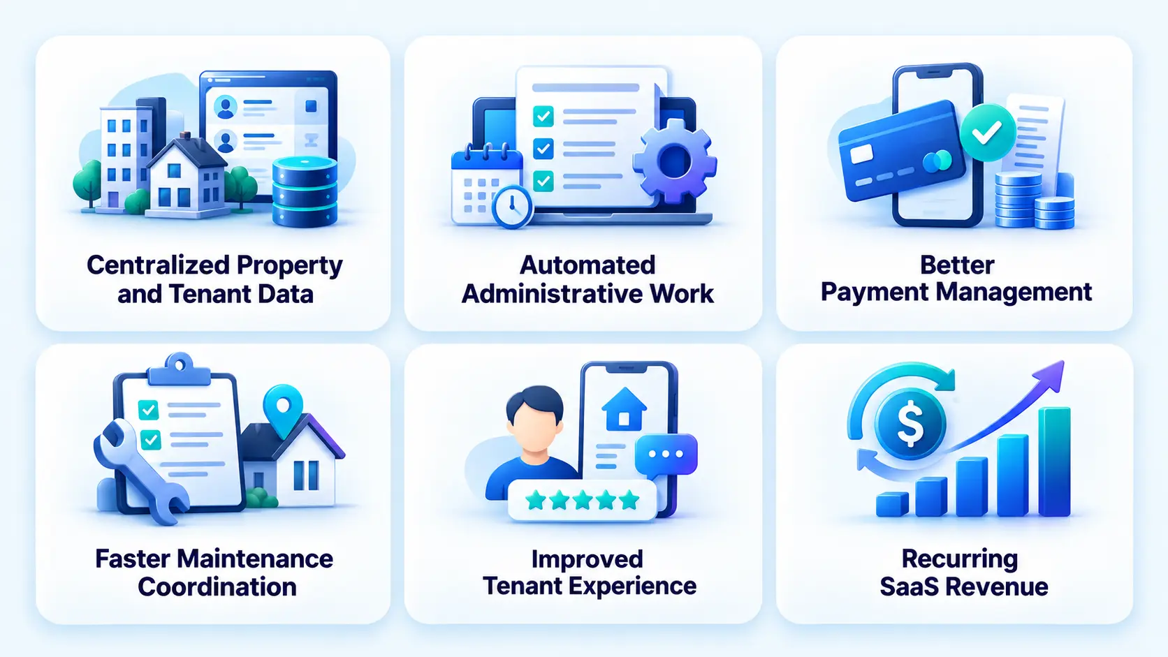 Why Build a Property Management SaaS Platform?