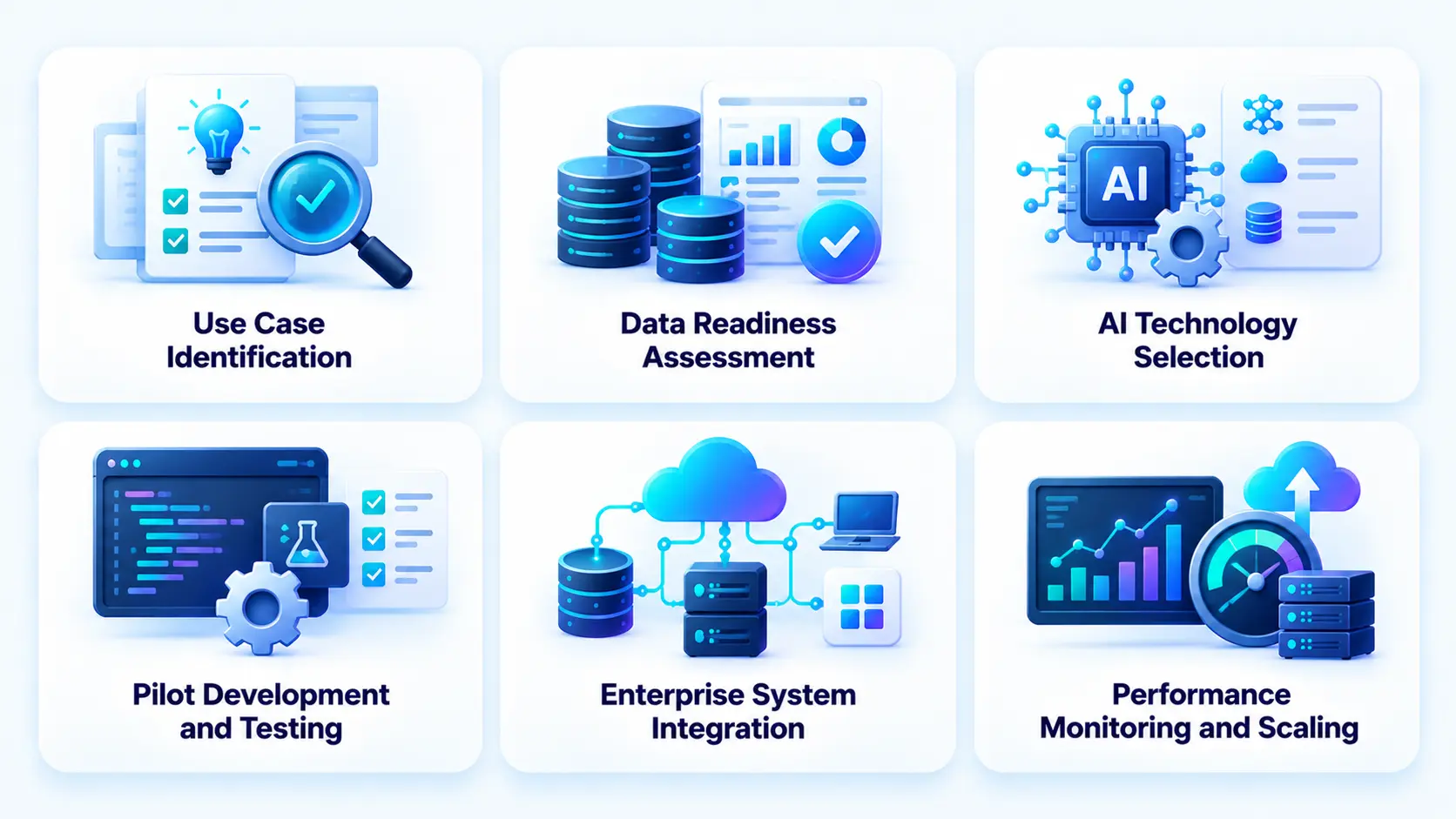 How to Implement Generative AI in Utility Operations 