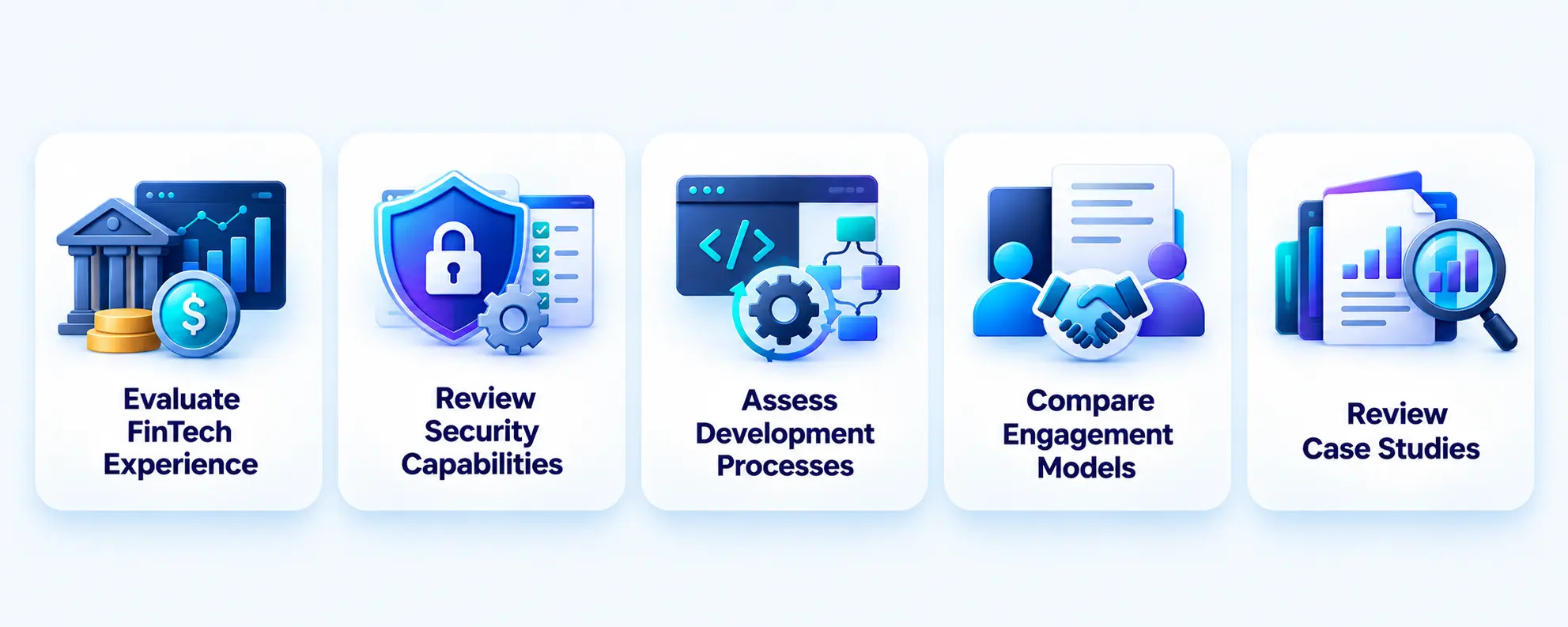 How to Choose the Right Forex Trading App Development Company