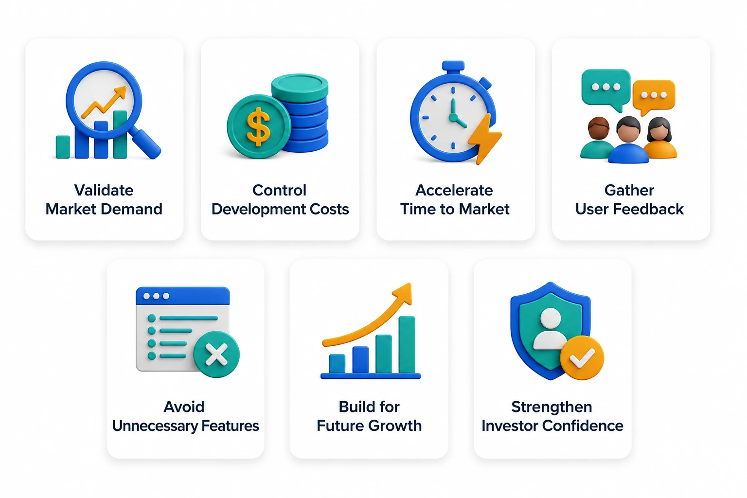 Invest in a Custom MVP Before Full Product Launch